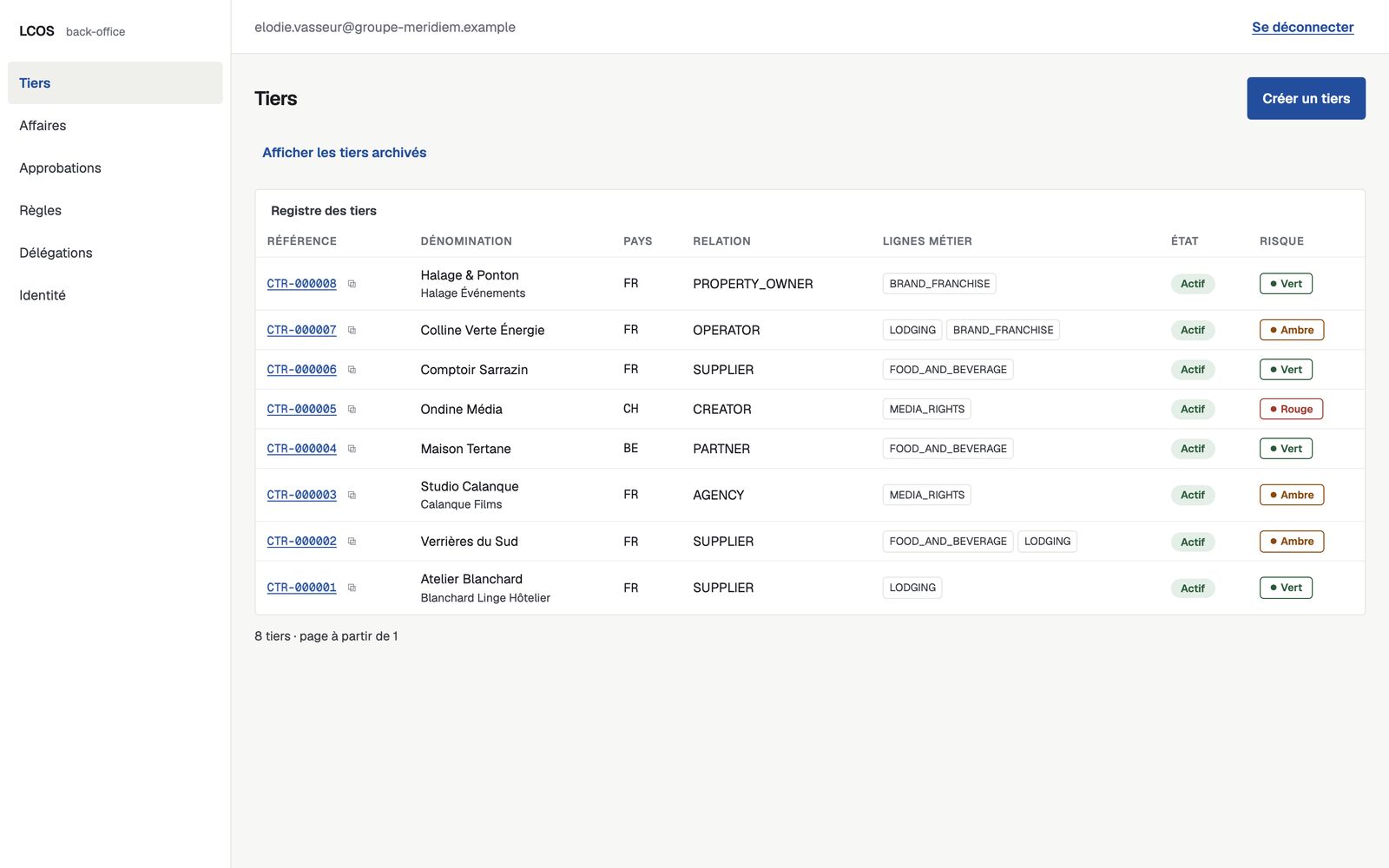 Counterparty register screen: records CTR-000001 to CTR-000008, with name, country, relationship, business lines, state and risk level.