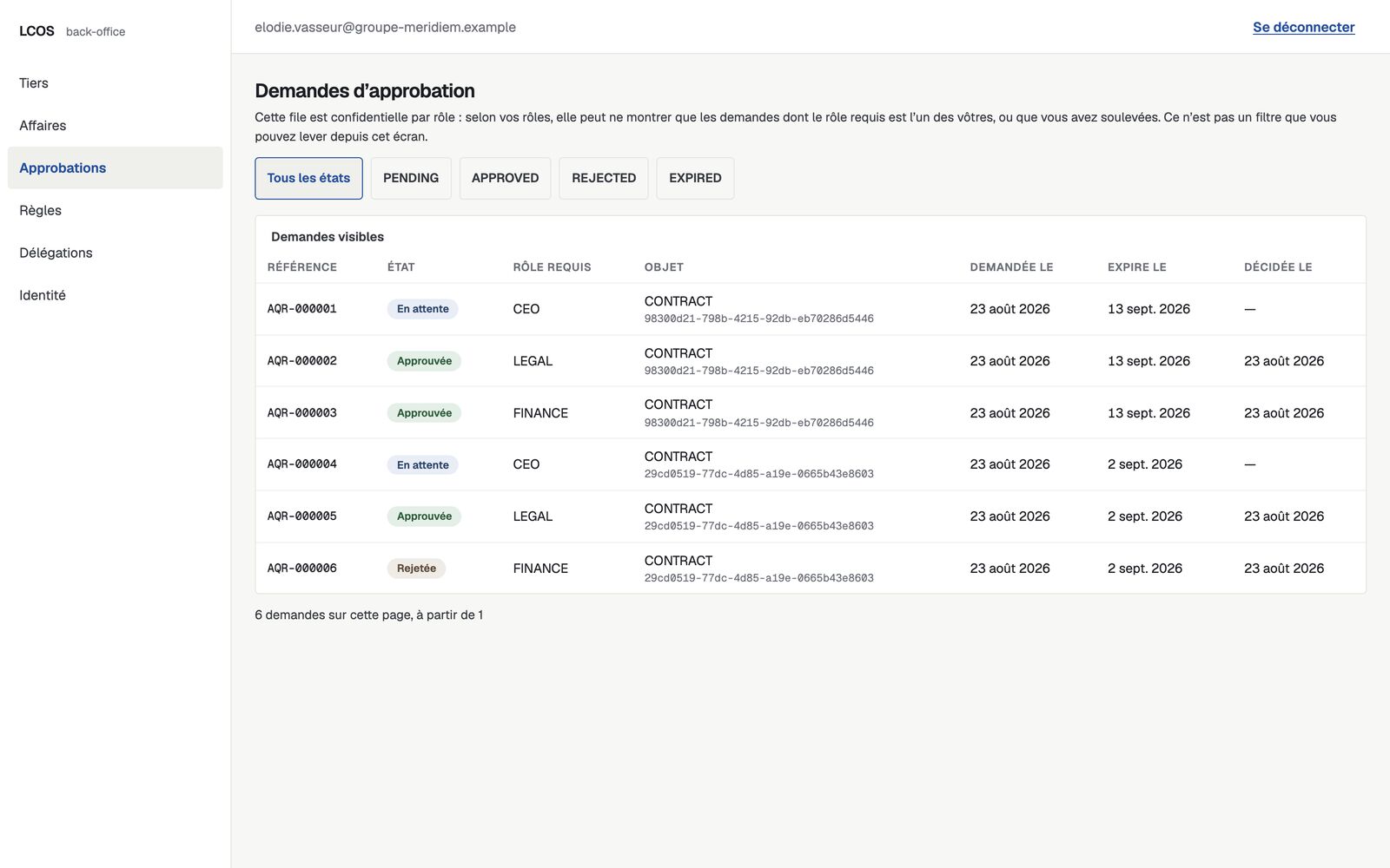 Approval requests screen: rows AQR-000001 to AQR-000006, each with its state, required role, subject, request date, expiry and decision date.